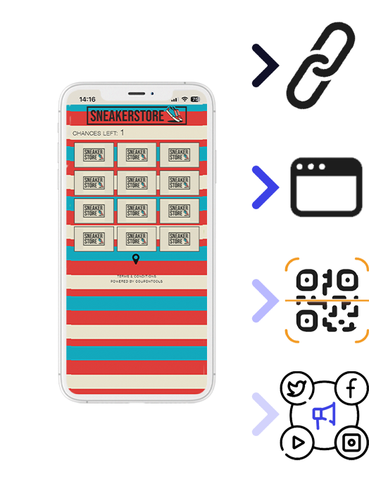 Smartphone with regular Coupon and distribution methods next to it.