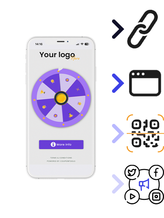 Smartphone with regular Coupon and distribution methods next to it.